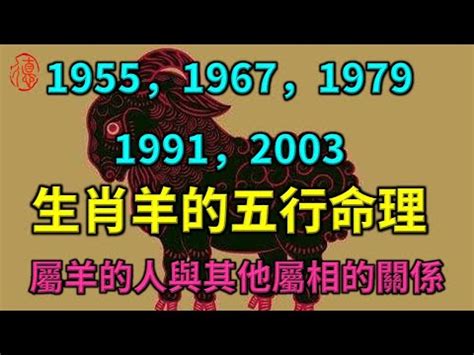 1979年屬什麼|1979年屬什麼生肖